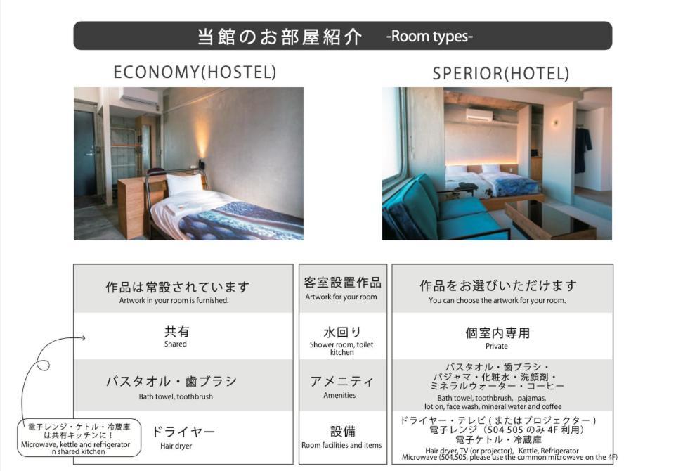 Kagan Hotel & Hostel 京都 外观 照片